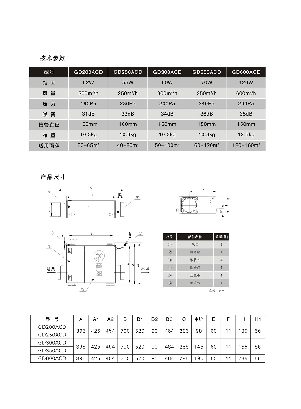 澳门特马王中